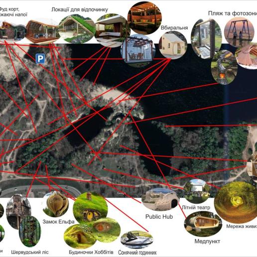 Photo 1 for Establishment of the innovative ecological park "Tesla Territory"